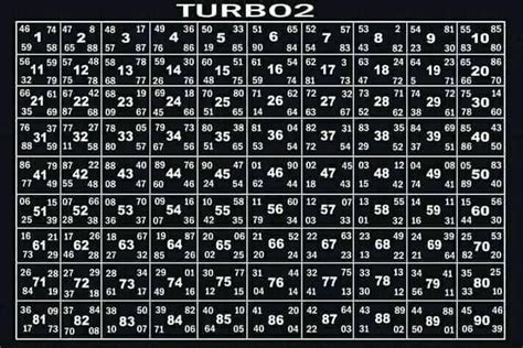 LOTTO TURBO 2 Côte.